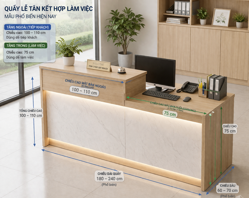 Kích thước quầy lễ tân phổ biến hiện nay