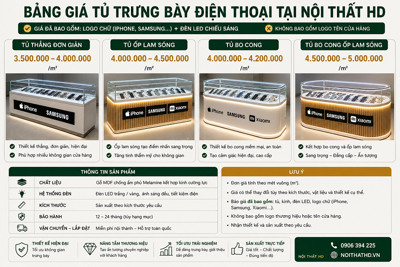Bảng giá tham khảo tủ trưng bày điện thoại tại Nội Thất HD